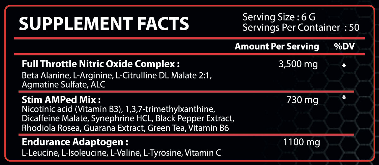 HFN Shoot Up is a pre-workout drink that contains an explosive energy blend 50 SERVINGS