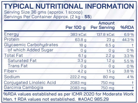 XSN RIPPED WHEY PREMIUM DIET FORMULA Lean Whey Protein Powder/Isolate 55-SERVINGS/2KG