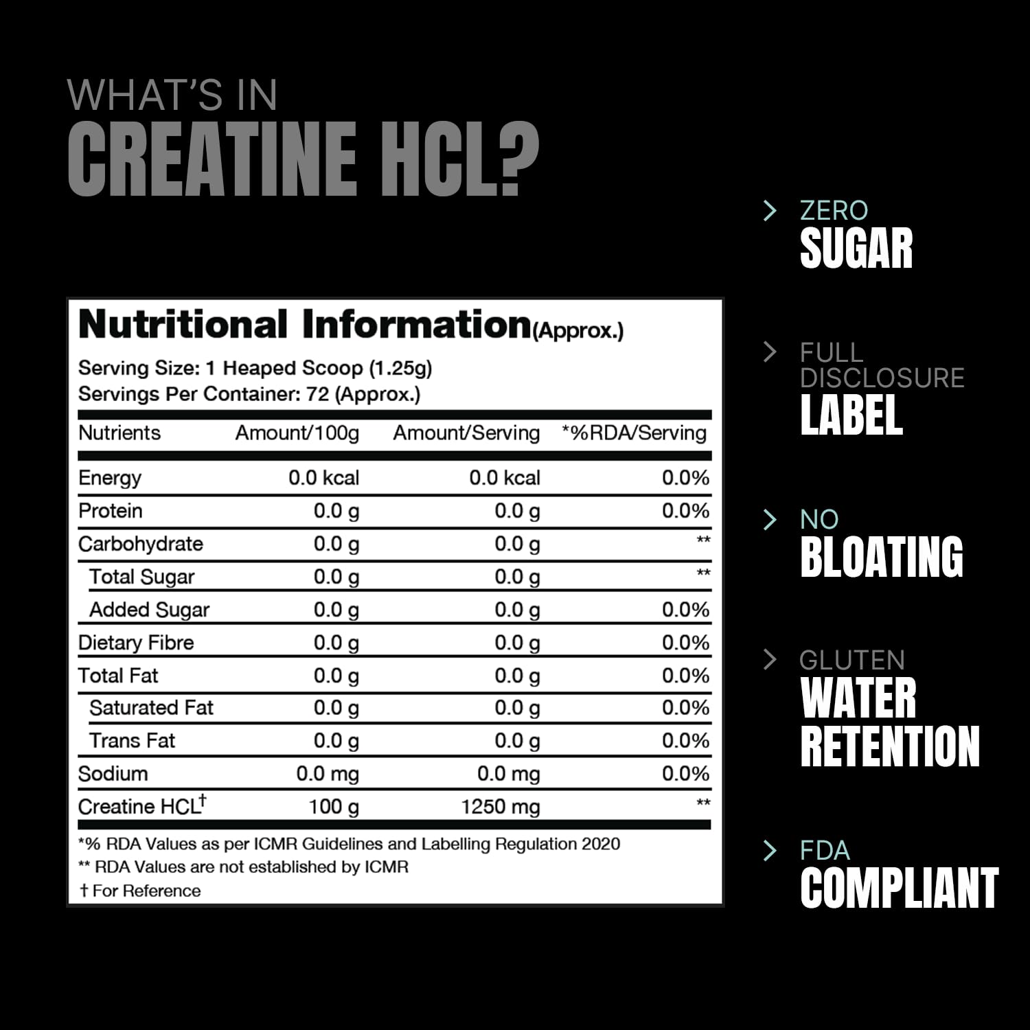 PROSUPPS Creatine HCl Pre workout Supplement | Creatine for Energy and Muscle Growth | Improved Performance and Absorption | Pre-workout for Men, Women | Muscle Recovery Supplement | 72 Servings, 90g