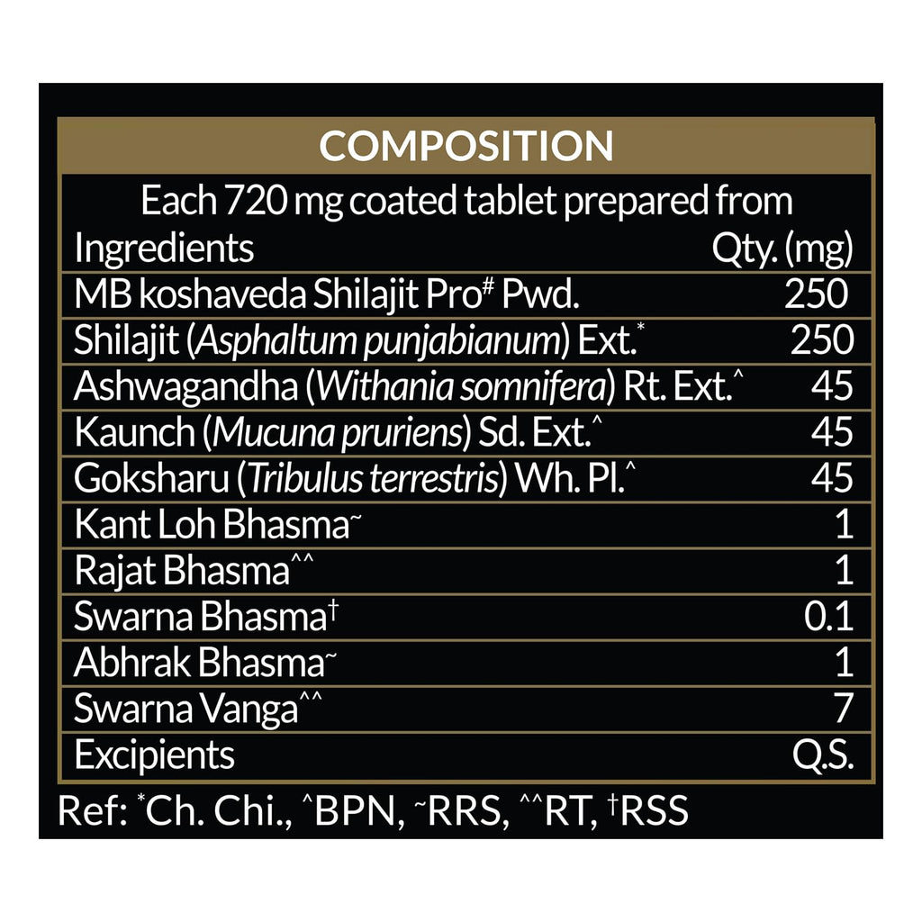 Koshaveda Shilajit Pro Gold by MuscleBlaze | Fortified with 24 Carat Gold, Shilajit, Ashwagandha & Gokshura, For Strength, Stamina & Recovery, 60 Tablets