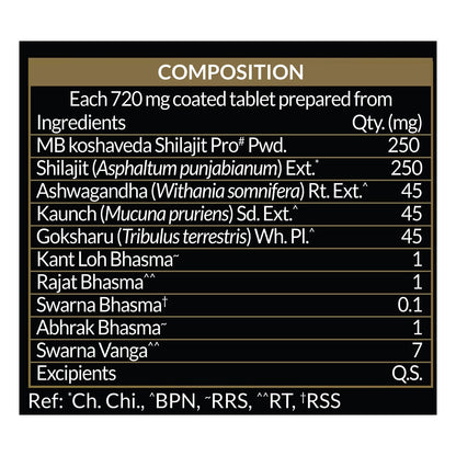 Koshaveda Shilajit Pro Gold by MuscleBlaze | Fortified with 24 Carat Gold, Shilajit, Ashwagandha & Gokshura, For Strength, Stamina & Recovery, 60 Tablets