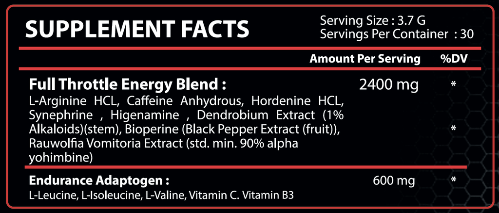 HFN SHOOT is a high-stimulant formula that provides intense pumps, energy, performance, and laser focus 30 SERVINGS