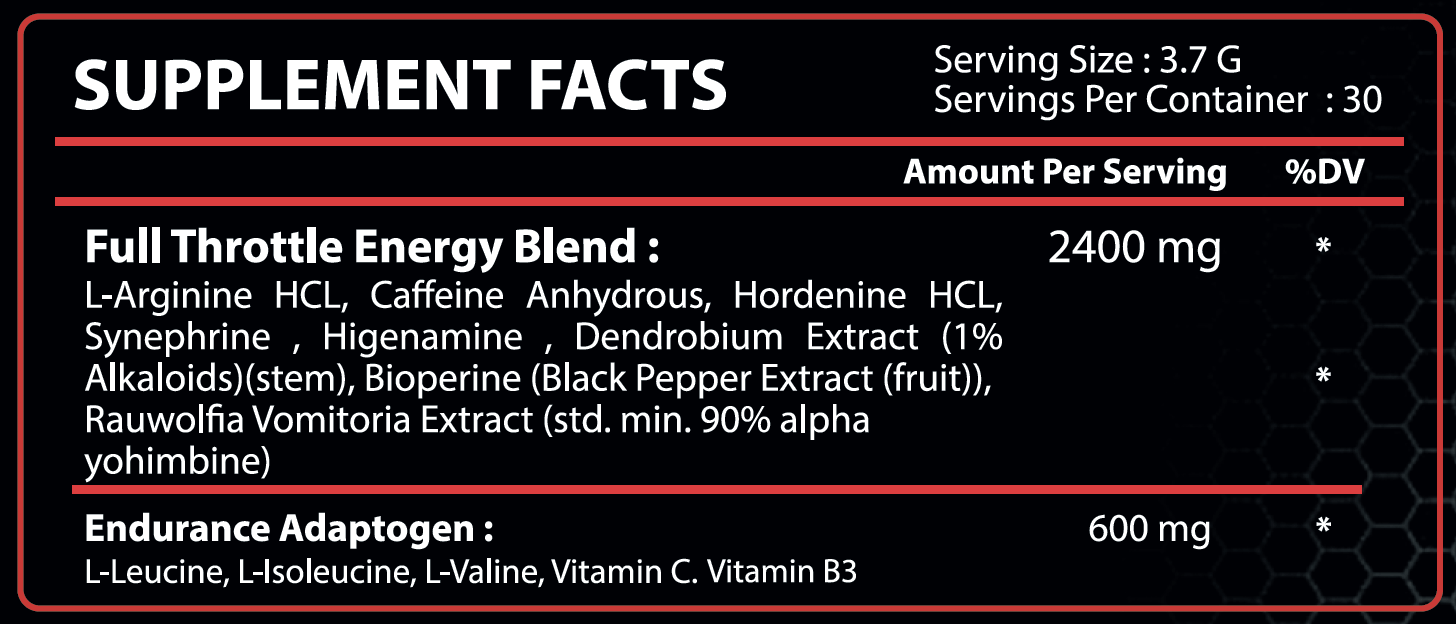 HFN SHOOT is a high-stimulant formula that provides intense pumps, energy, performance, and laser focus 30 SERVINGS