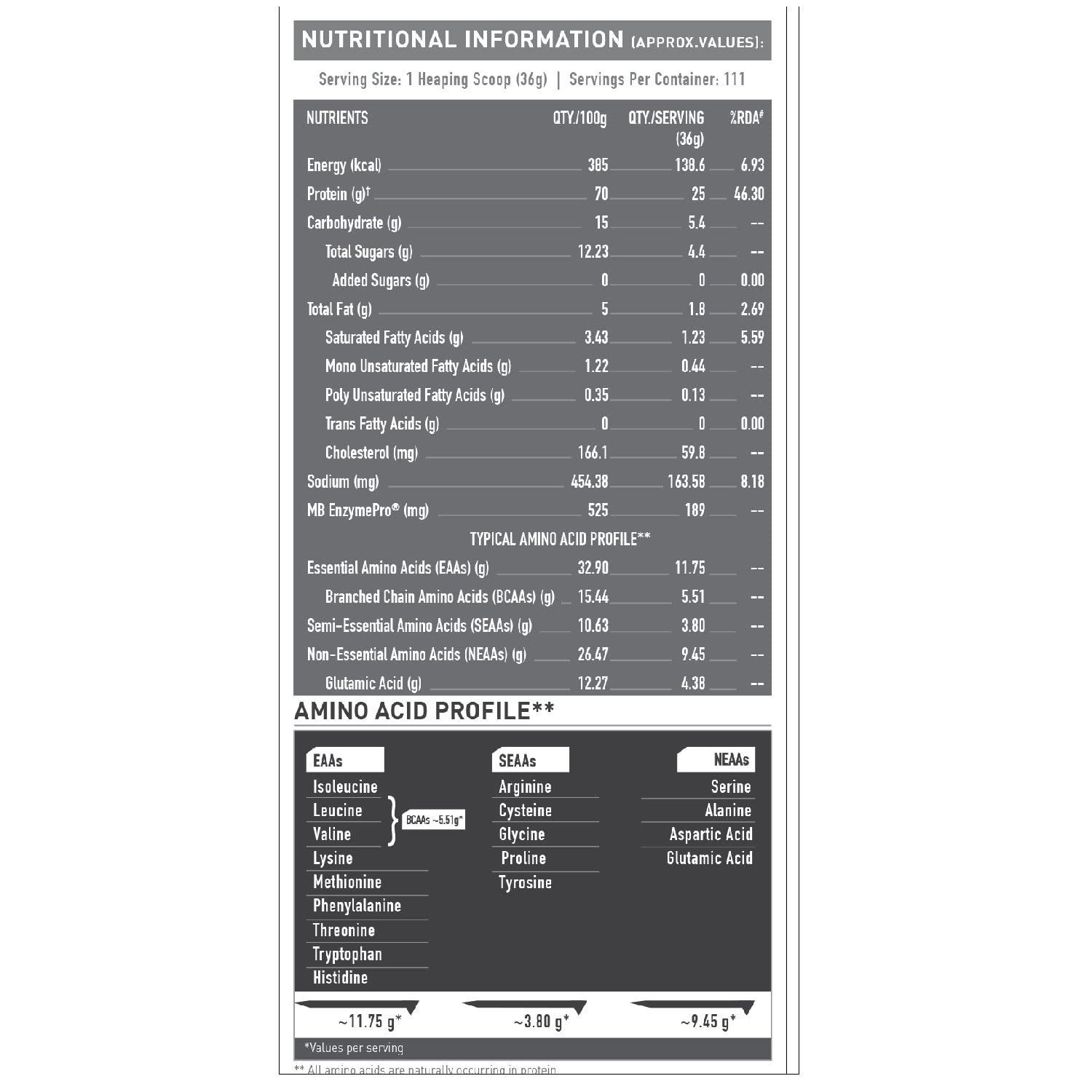 MuscleBlaze Biozyme Performance Whey Protein | Clinically Tested 50% Higher Protein Absorption | Informed Choice UK, Labdoor USA Certified & US Patent Filed EAF® (Rich Chocolate, 4 kg / 8.8 lb)