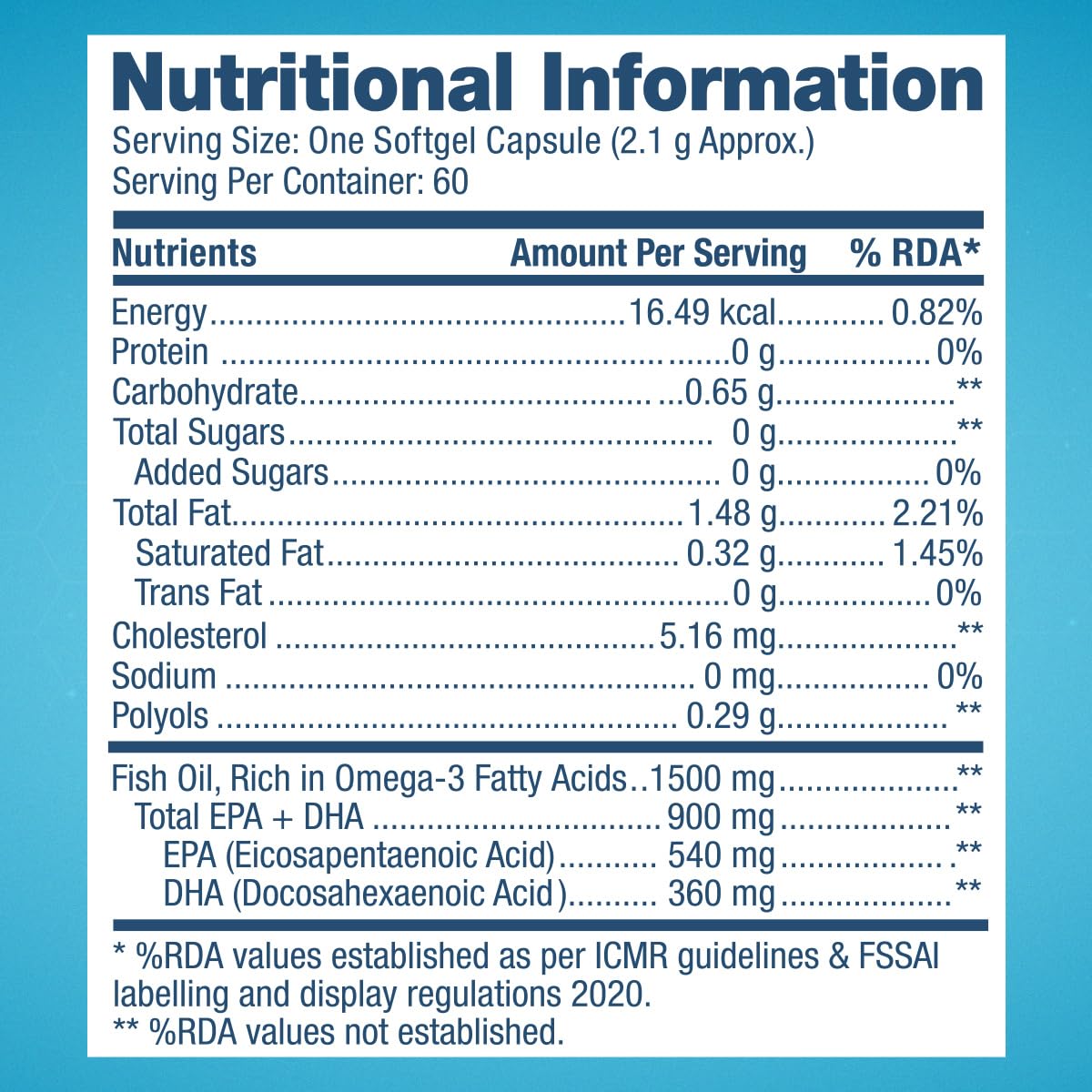 GNC 1500 Mg Triple Strength Fish Oil Mini Omega 3 Softgels For Men & Women,60 Mini Softgels,540 Mg Epa & 360 Mg Dha,Improves Memory,Protects Vision,No Fishy Burps,For Men & Women,Formulated In Usa