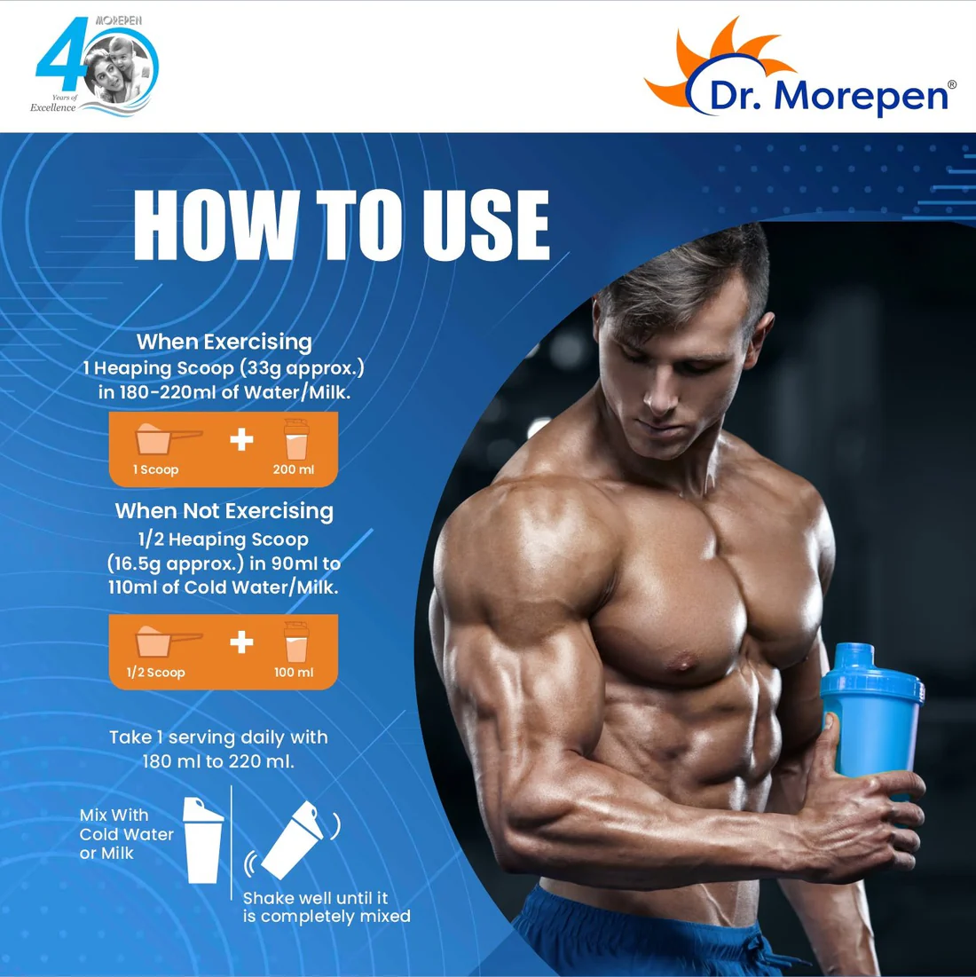 Dr. Morepen Muscle Food 100% Whey Protein Is A Permium, International Grade Protein With Added Probiotics From Belgium  1.8KG