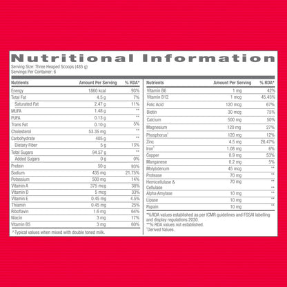 GNC Pro Performance Weight Gainer | Healthy Body Gains | Reduces Muscle Breakdown | Boosts Metabolism | Formulated In USA | 73g Protein | 440g Carbs | 2200 Cal