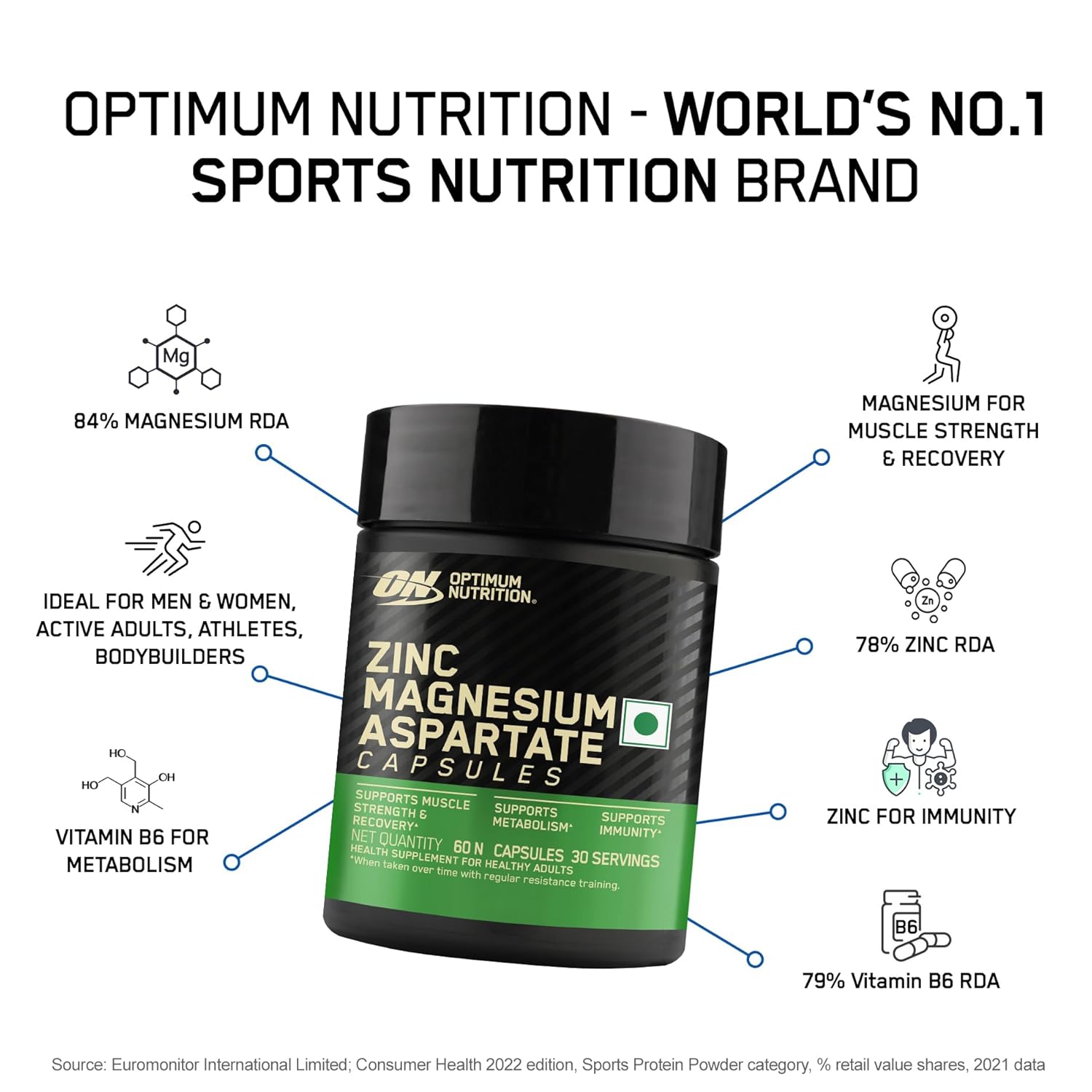 Optimum Nutrition (ON) Zinc Magnesium Aspartate (ZMA) - 60 Capsules, Muscle Strength, Metabolism, Immunity, Vegetarian