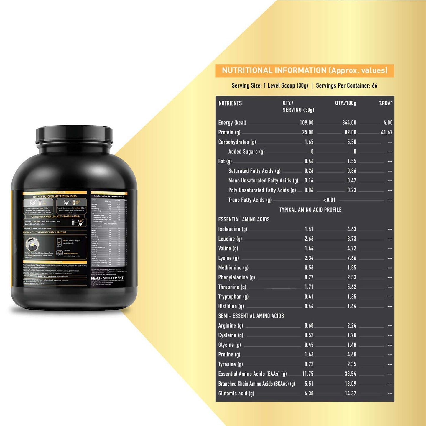 MuscleBlaze Whey Gold, 100% Whey Protein Isolate, Labdoor USA Certified, 30g Whey Protein Per Scoop