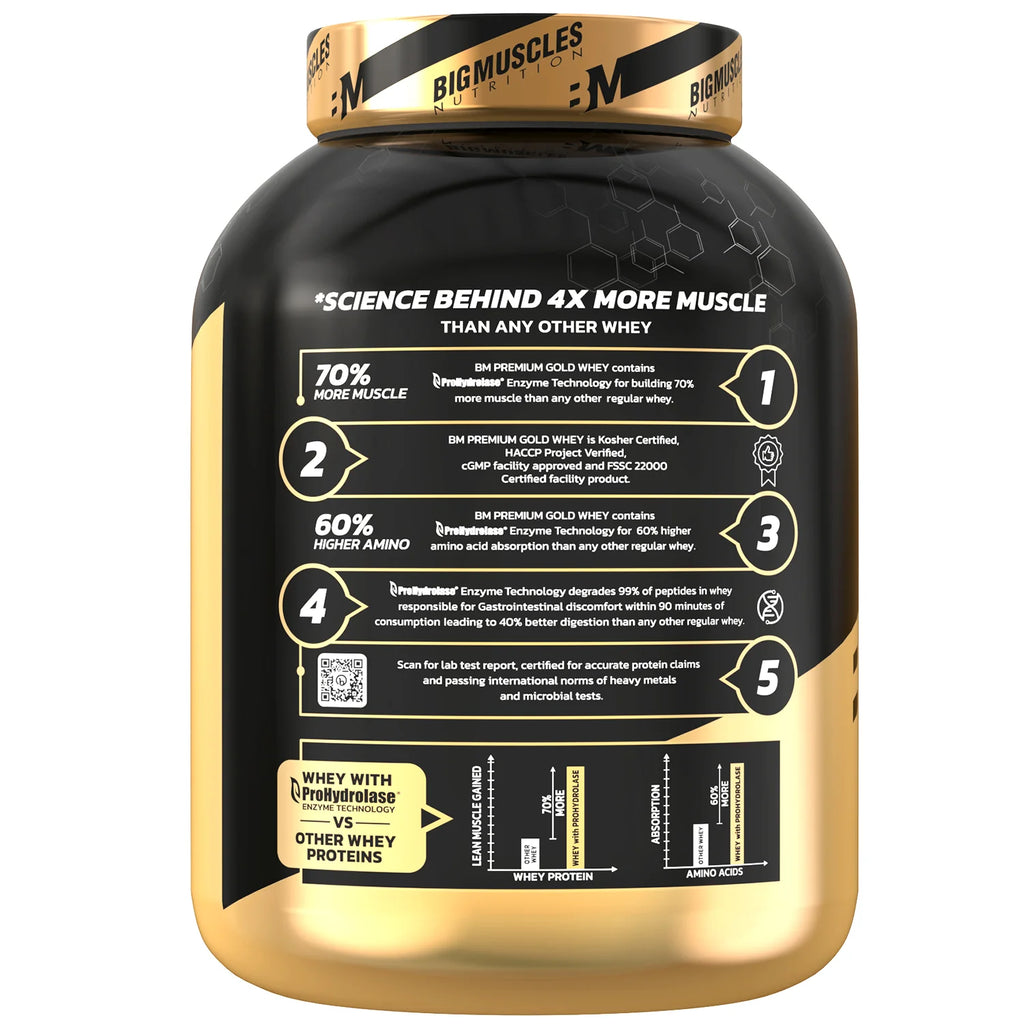 BigMuscle's nutrition Premium Gold Whey Protein is pinnacle of superior protein supplementation 2.27KG/5LBS