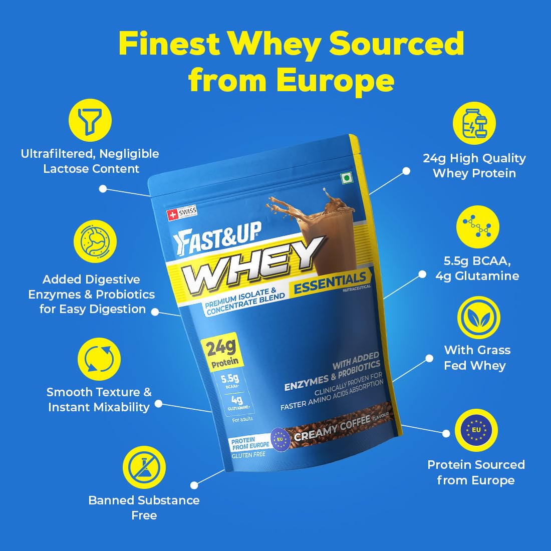 Fast&Up Whey Essentials (1.7 lb, 800 g - Whey Protein Isolate + Concentrate Blend with 24g Protein, 5.5g BCAA, 4g Glutamine