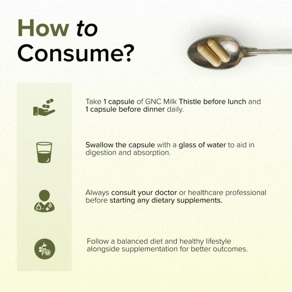 GNC Milk Thistle 250mg with 80% Silymarin |  Supports Liver Detox, Liver Health, Alcohol Protection, & Fatty Liver Care | Helps Remove Toxins & Boost Liver Function | USA Formulated