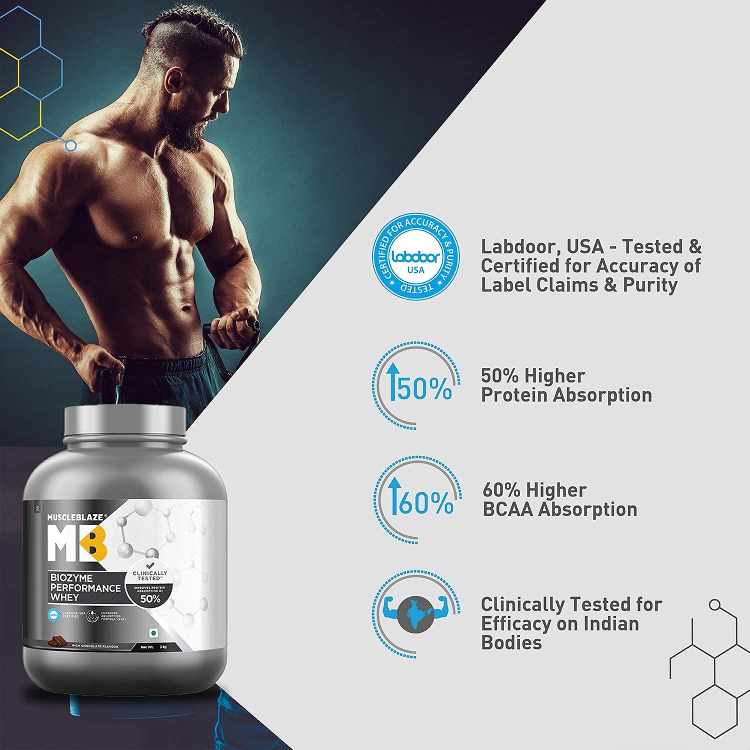 MuscleBlaze Biozyme Performance Whey Protein | Clinically Tested 50% Higher Protein Absorption | Informed Choice UK, Labdoor USA Certified & US Patent Filed EAF®