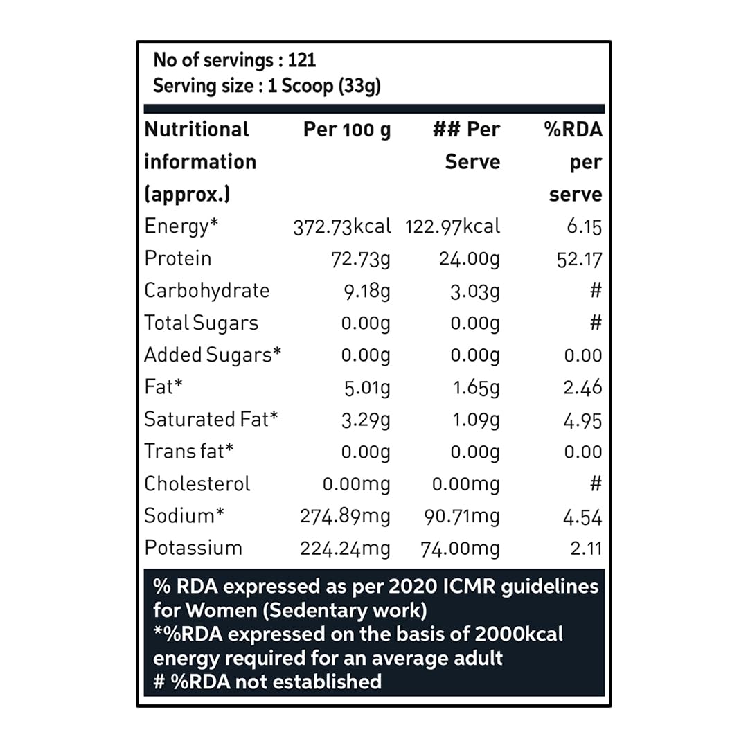 PROBURST Whey Supreme Whey Protein  (4 kg)