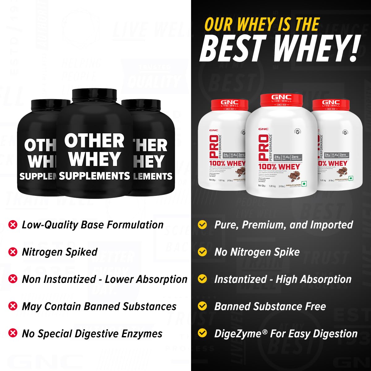 GNC Pro Performance 100% Whey Protein Powder | Boosts Strength & Endurance | Builds Lean Muscles | Fastens Muscle Recovery | Formulated In USA | 24g Protein | 5.5g BCAA | 4 lbs