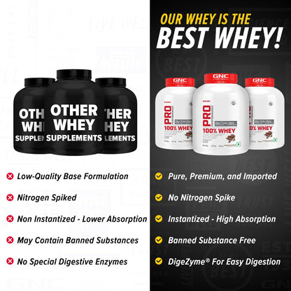 GNC Pro Performance 100% Whey Protein Powder | Boosts Strength & Endurance | Builds Lean Muscles | Fastens Muscle Recovery | Formulated In USA | 24g Protein | 5.5g BCAA | 4 lbs
