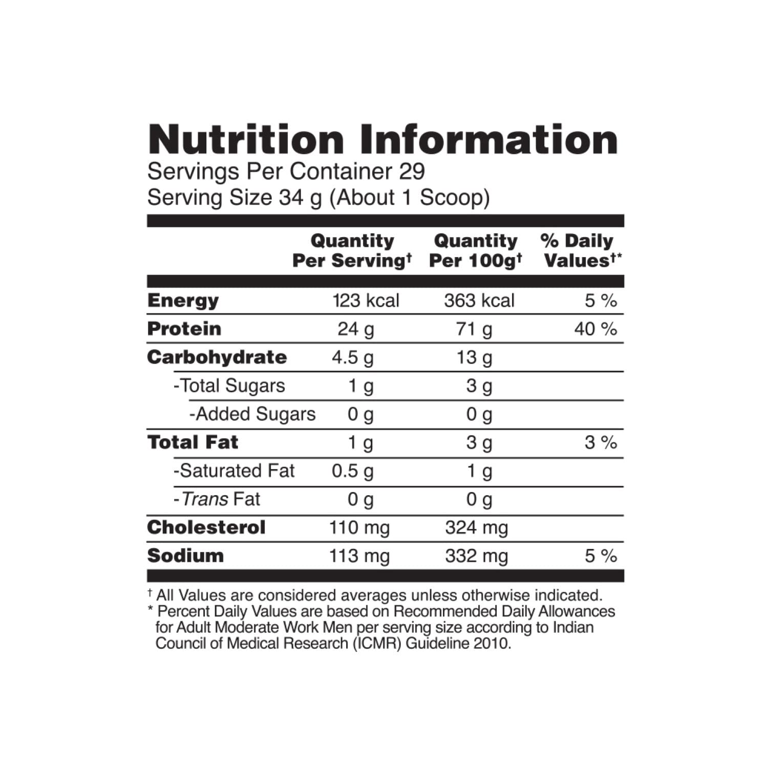 OPTIMUM NUTRITION Performance Whey Protein Powder Blend with Isolate, 24g Protein, 5g BCAA, Chocolate, 1 kg