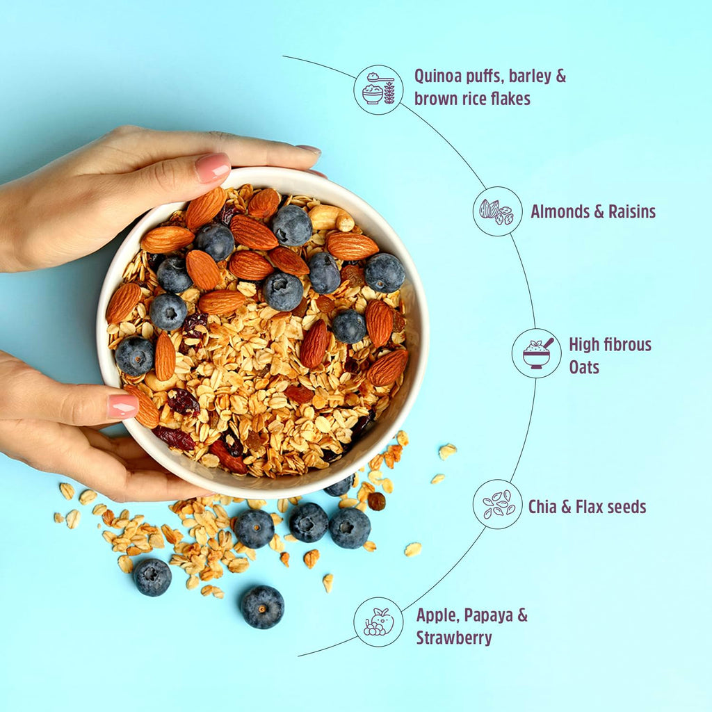 MuscleBlaze Fit High Protein Muesli 1 kg,  22 g Protein, Almonds & Super Seeds, Protein Breakfast Cereals