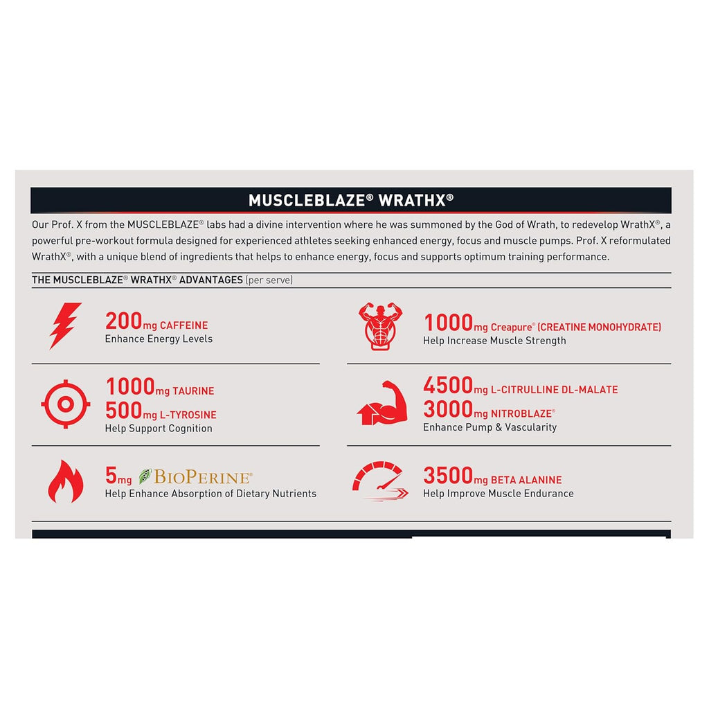 MuscleBlaze Pre Workout Wrathx With Creapure,Nitroblaze & Bioperine (F340 G,20 Servings),Powder,1 Count