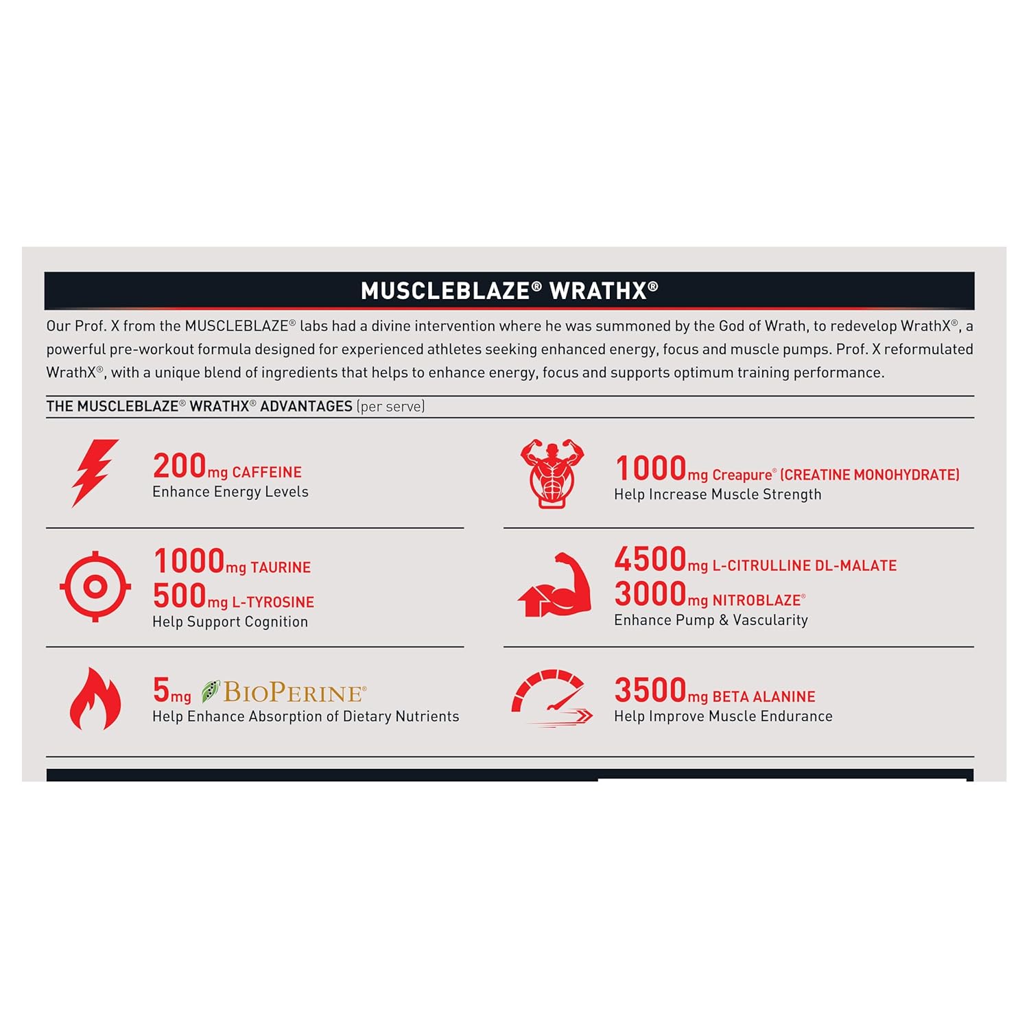 MuscleBlaze Pre Workout Wrathx With Creapure,Nitroblaze & Bioperine (F340 G,20 Servings),Powder,1 Count