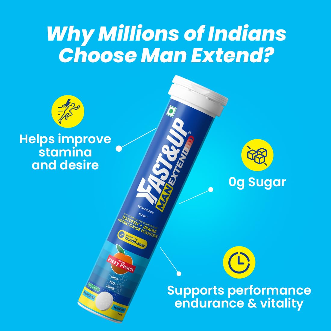 Fast&Up Man Extend | Testofen® Fenugreek Extract |Nitric Oxide Booster + Energizing Blend | Shatavari | Brahmi| Helps Improve Vitality & Stamina