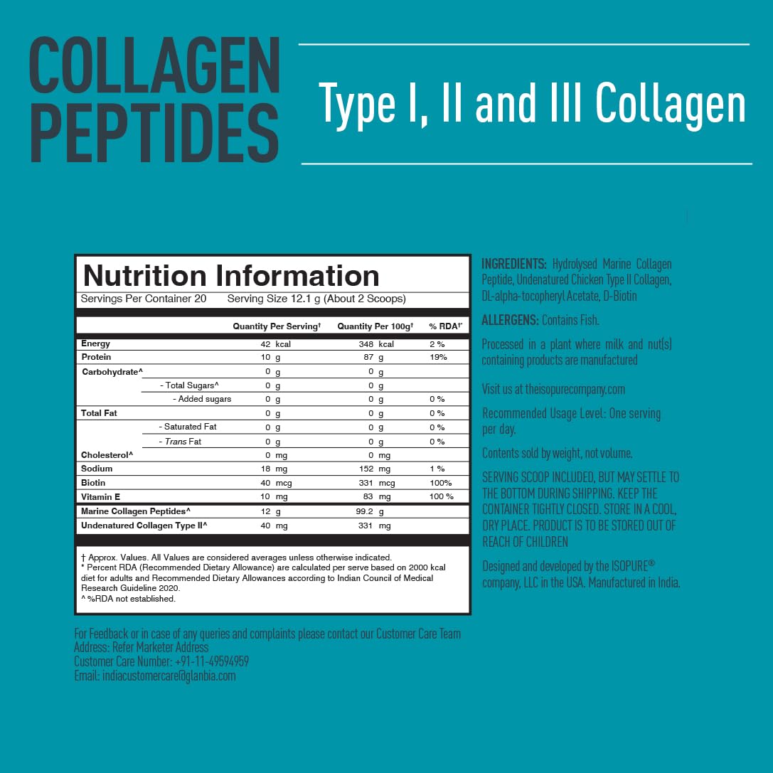 Isopure Collagen Peptides (12g/serve)- 250g (Unflavored) with Biotin & Vit E(100% RDA), For healthy Skin, Hair, Nails, Joints, & Bones.