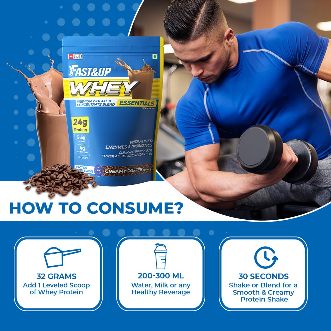 Fast&Up Whey Essentials (1.7 lb, 800 g - Whey Protein Isolate + Concentrate Blend with 24g Protein, 5.5g BCAA, 4g Glutamine