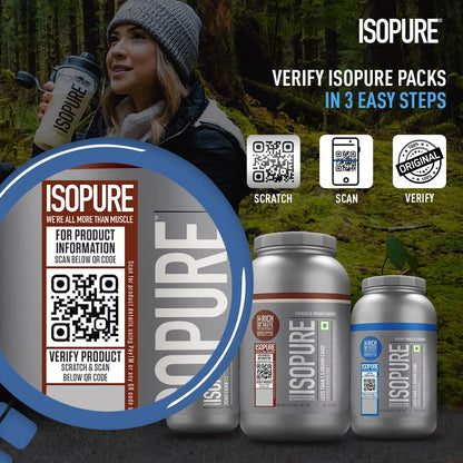 Isopure Whey Protein Isolate Powder 4.40 lbs, 2 kg , Lactose-Free, Gluten-Free