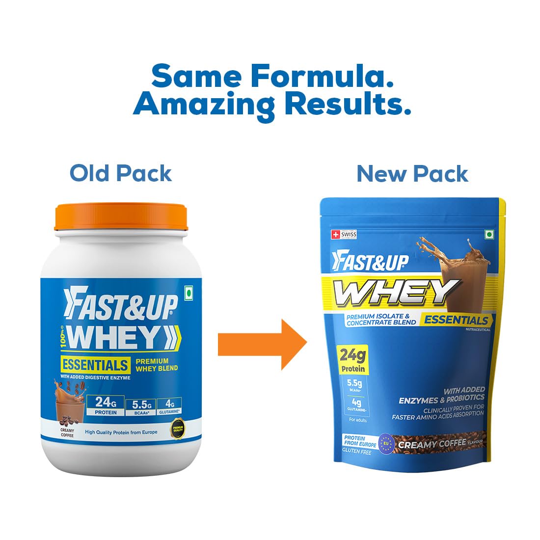 Fast&Up Whey Essentials (1.7 lb, 800 g - Whey Protein Isolate + Concentrate Blend with 24g Protein, 5.5g BCAA, 4g Glutamine