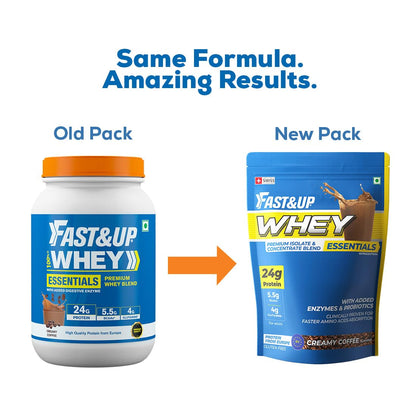 Fast&Up Whey Essentials (1.7 lb, 800 g - Whey Protein Isolate + Concentrate Blend with 24g Protein, 5.5g BCAA, 4g Glutamine