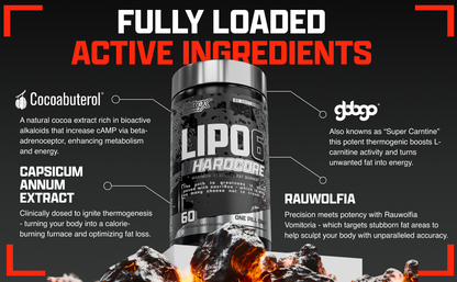 Nutrex Research Lipo-6 Hardcore Supplement, Supports Metabolism & RELENTLESS THERMOGENIC FAT BURNING & MUSCLE PROTECTION Dietary Capsules – 60 Count