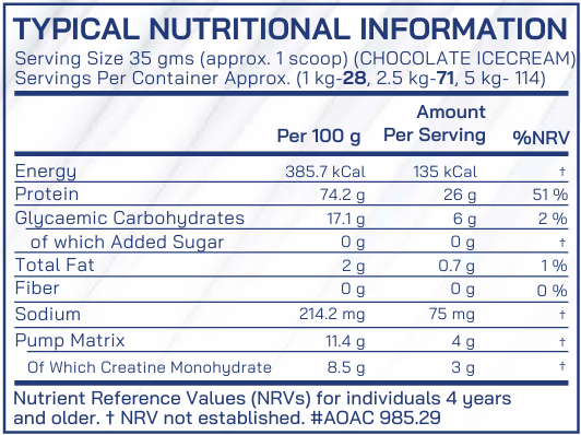 XSN Hardcore Whey , Ultra Premium Whey with Testo Booster & Extreme Amino Extract