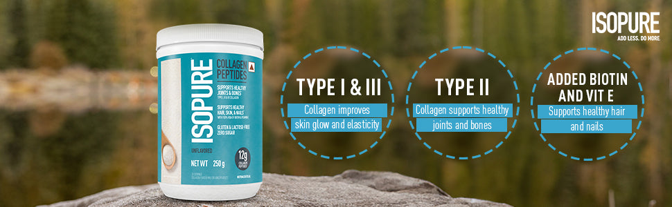 Isopure Collagen Peptides (12g/serve)- 250g (Unflavored) with Biotin & Vit E(100% RDA), For healthy Skin, Hair, Nails, Joints, & Bones.